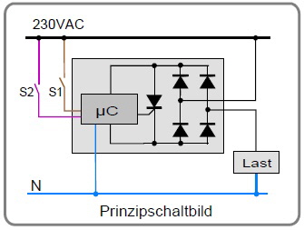 Prinzipschaltbild-230VAC-mit Eingang2