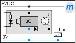 Optokoppler-Eingang Transistor-Ausgang